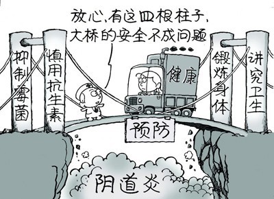 阴道炎预防 阴道炎预防